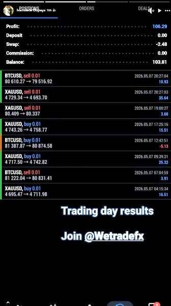 Screenshot #6 WeTradeFX