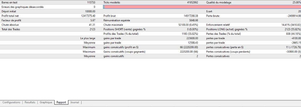 Screenshot #2 Lass System1