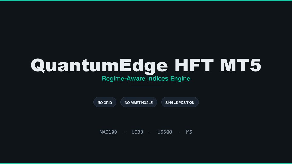 スクリーンショット #1 QuantumEdge Indices Engine