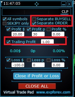 profit
