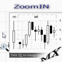 ZoomIN MT5