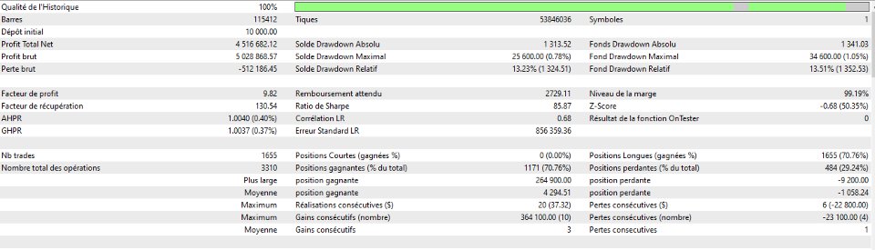 Screenshot #2 Lass System2