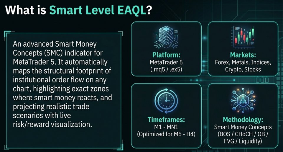 스크린샷 #2 Smart Level EAQL