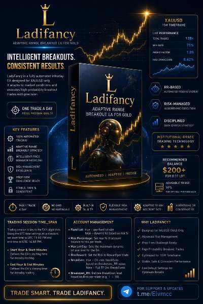 Captura de pantalla #1 LadiFancy