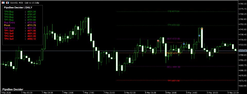 Screenshot #1 Decider