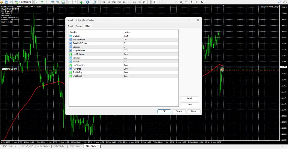 Screenshot #2 HedgingGrid Pro EA