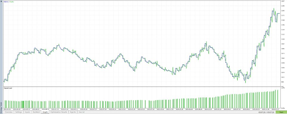 Screenshot #4 NEXA Ha Pullback System