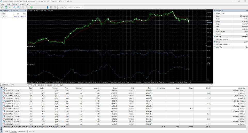 Screenshot #6 NEXA Ha Pullback System