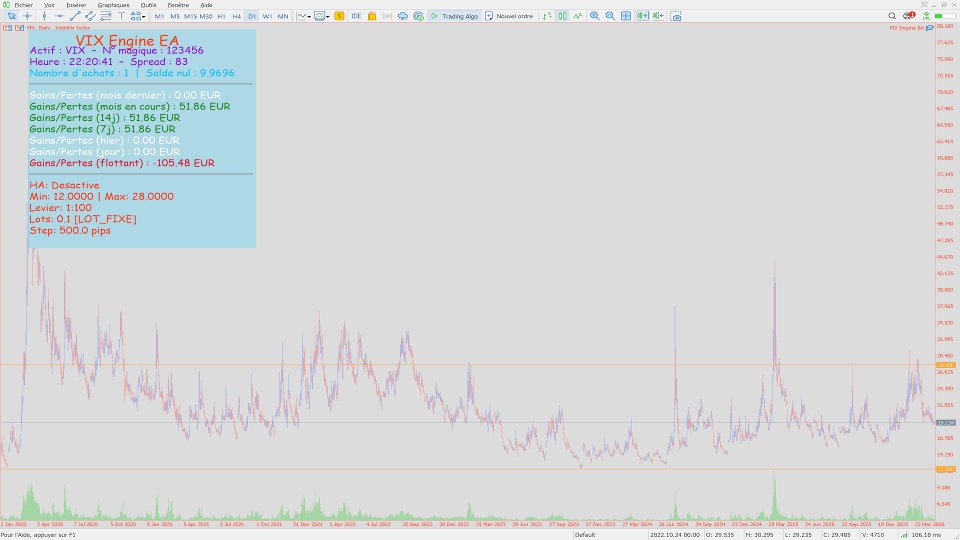 스크린샷 #1 VIX Engine EA
