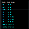 Acquista per 100 USD Multi Timeframe Timer Indicator