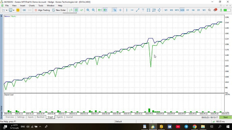 Imagens #8 Titanium Quantum