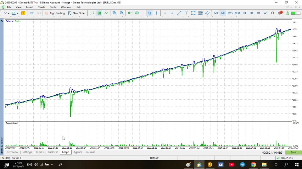 Imagens #1 Titanium Quantum