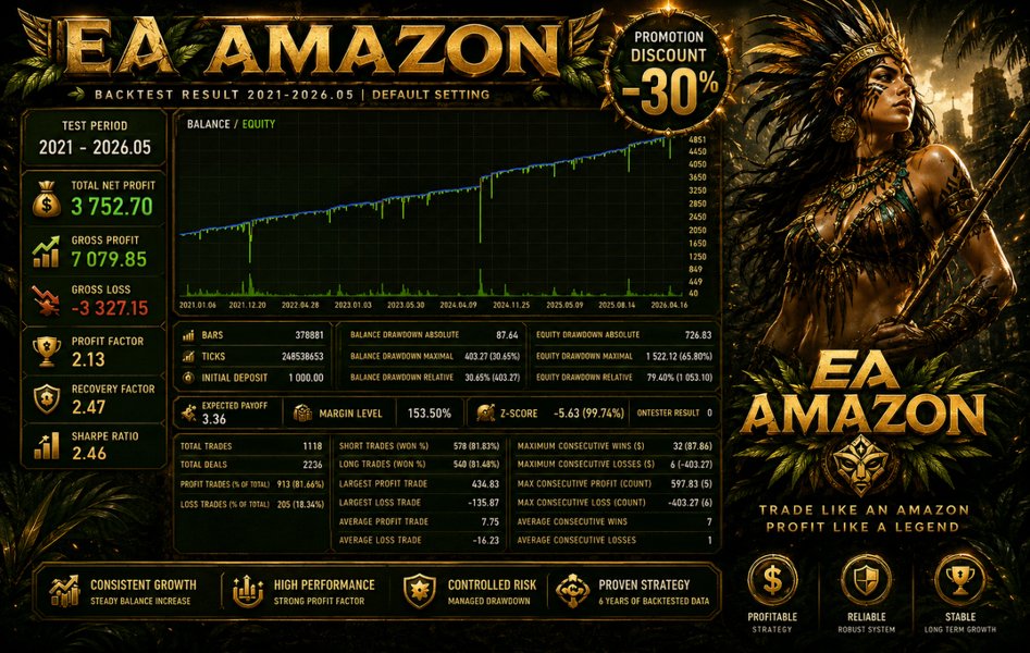Captura de pantalla #2 Amazon Gold