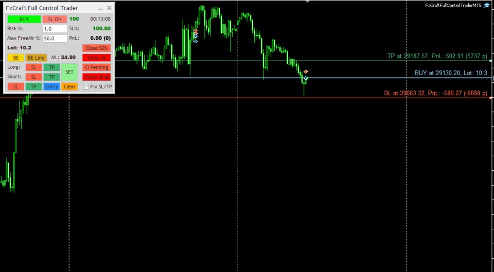 スクリーンショット #1 Full Control Trader MT5