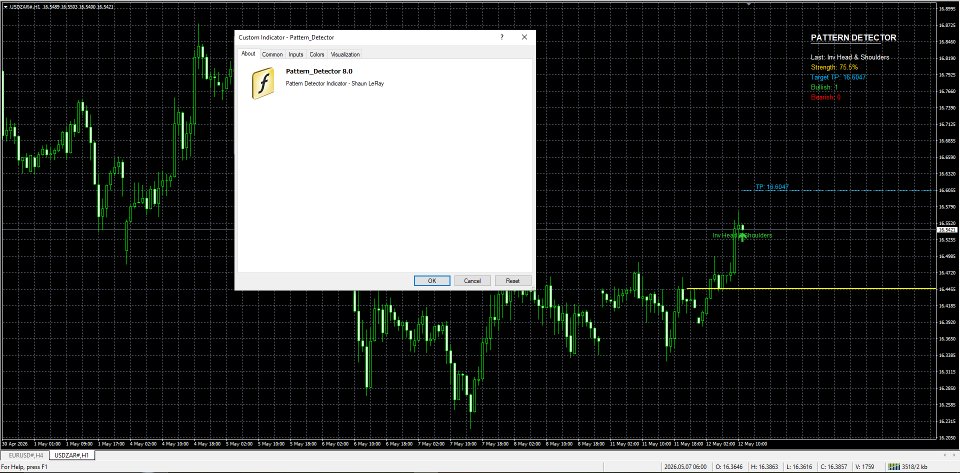 스크린샷 #1 Pattern Detector Indicator