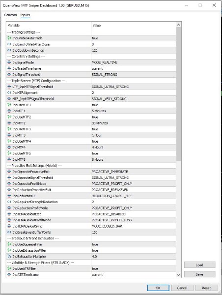 Capture d'écran #2 QuantView MTF Sniper Dashboard