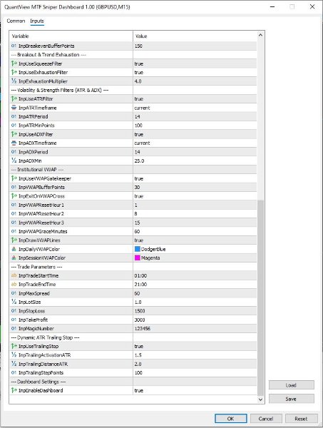 Capture d'écran #3 QuantView MTF Sniper Dashboard