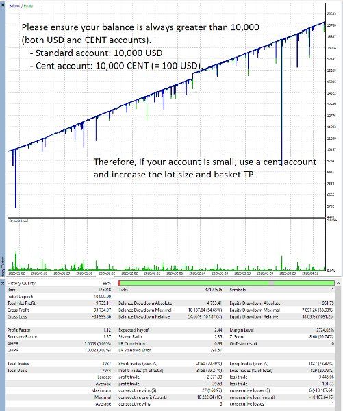 スクリーンショット #1 SGrid