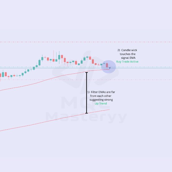 Screenshot #1 Pulse Pullback