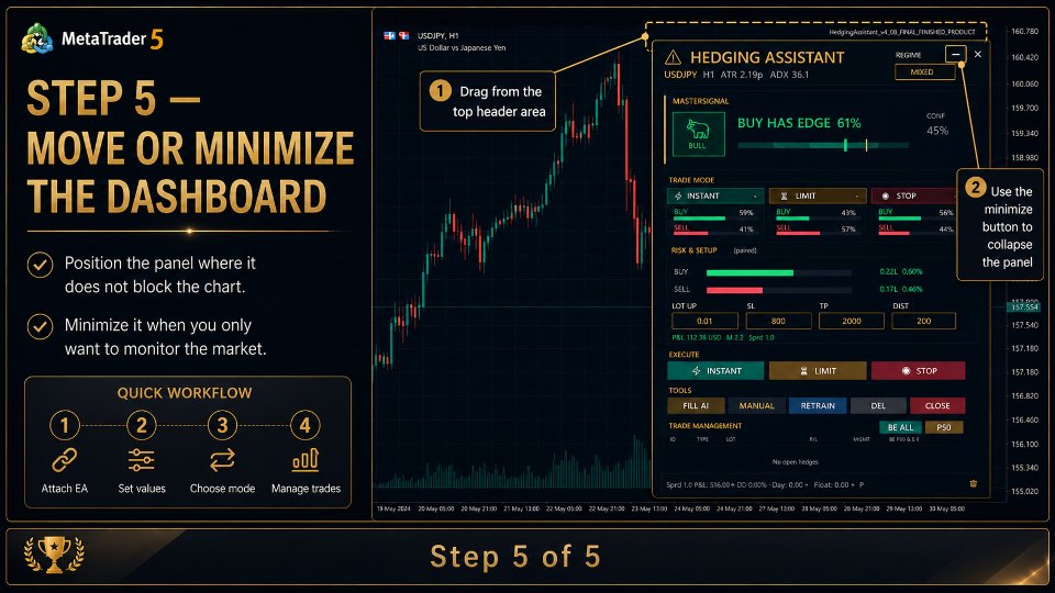 Screenshot #6 Hedging Assistant