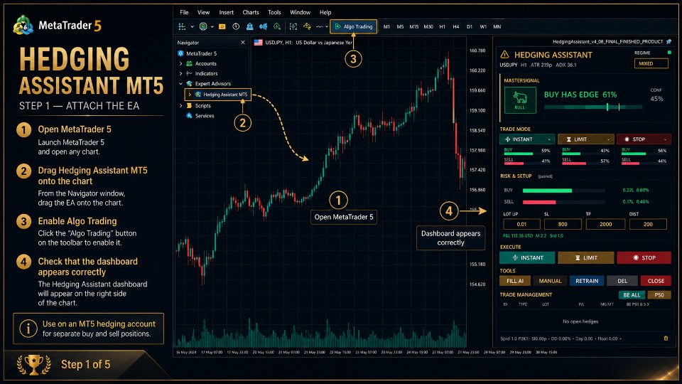 Screenshot #2 Hedging Assistant