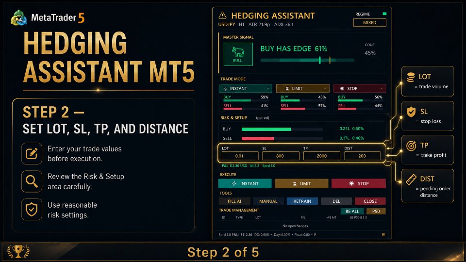 Screenshot #3 Hedging Assistant