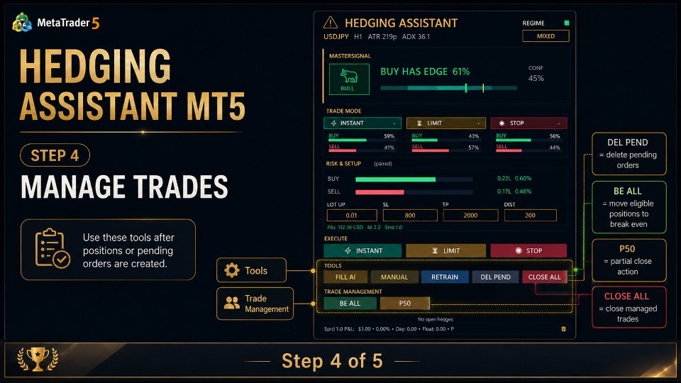 Screenshot #5 Hedging Assistant