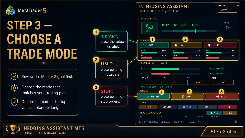 Screenshot #4 Hedging Assistant
