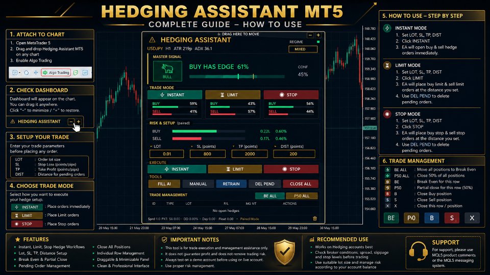 Screenshot #7 Hedging Assistant