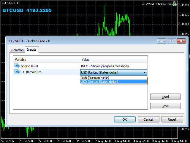 Laden Sie Utility Kvm Bitcoin Price Ticker Mt5 Fur Den Metatrader - 