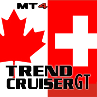 Trend CruiserGT for CADCHF