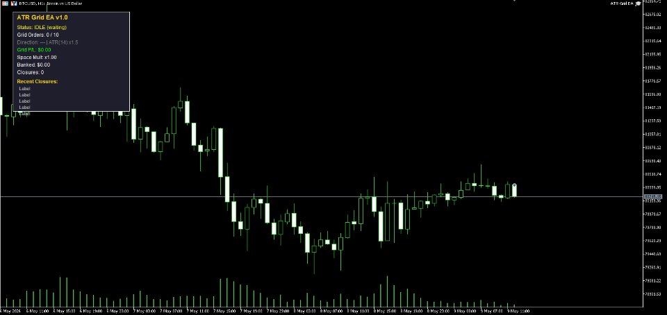 Captura de pantalla #1 ATR Smart Grid EA