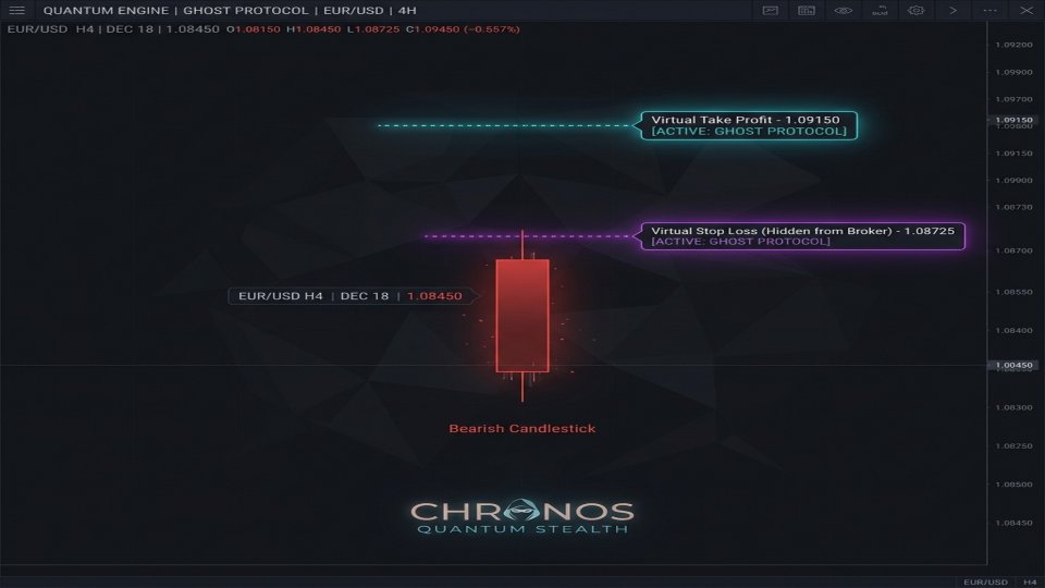Screenshot #2 Chronos Quantum Stealth