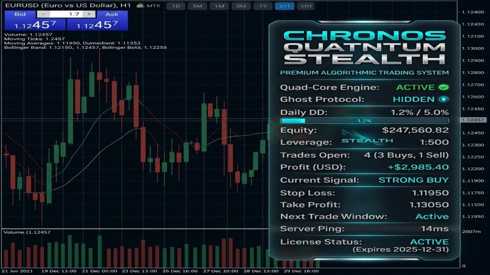 Screenshot #1 Chronos Quantum Stealth