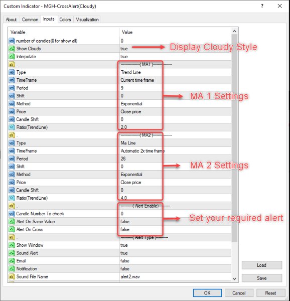 Screenshot #4 Cross Alert MT5