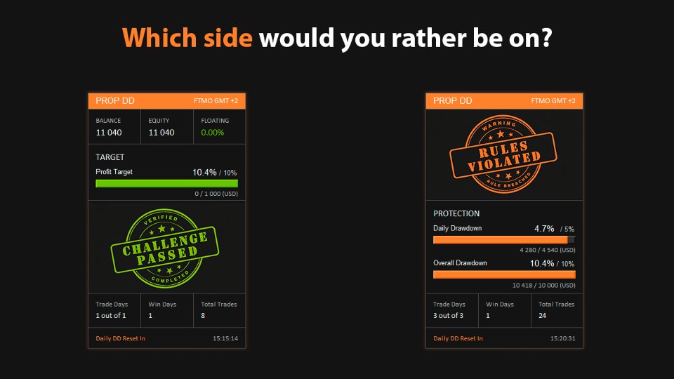 Снимок экрана #6 Prop Drawdown Dashboard