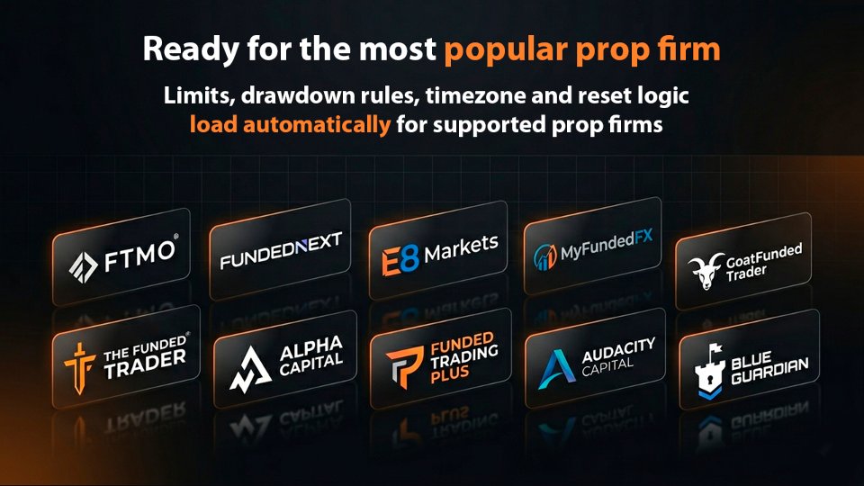 Снимок экрана #3 Prop Drawdown Dashboard