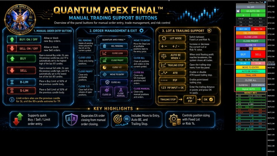 Screenshot #8 Quantum Apex Final MT4