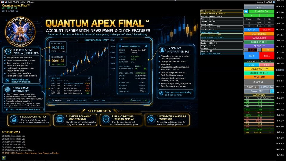 Screenshot #7 Quantum Apex Final MT4
