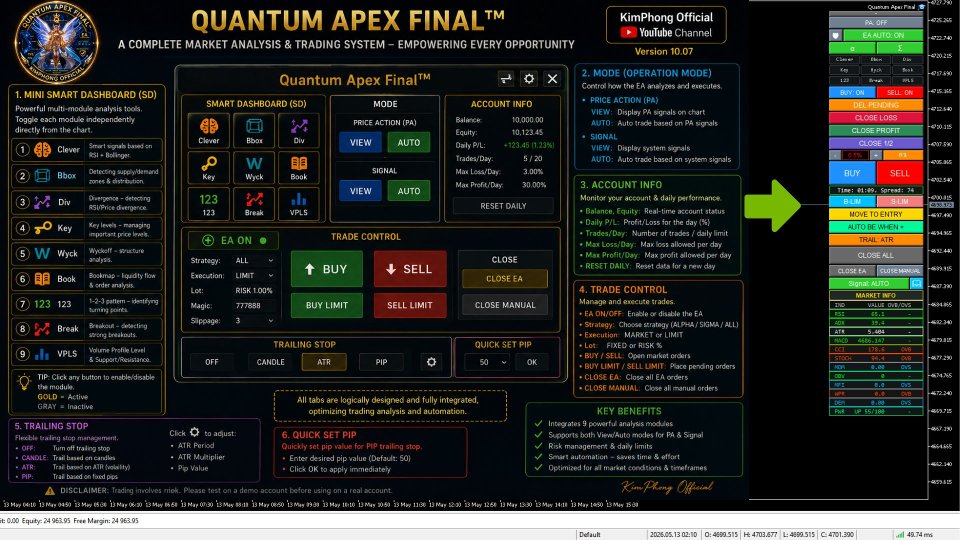 Screenshot #1 Quantum Apex Final MT4