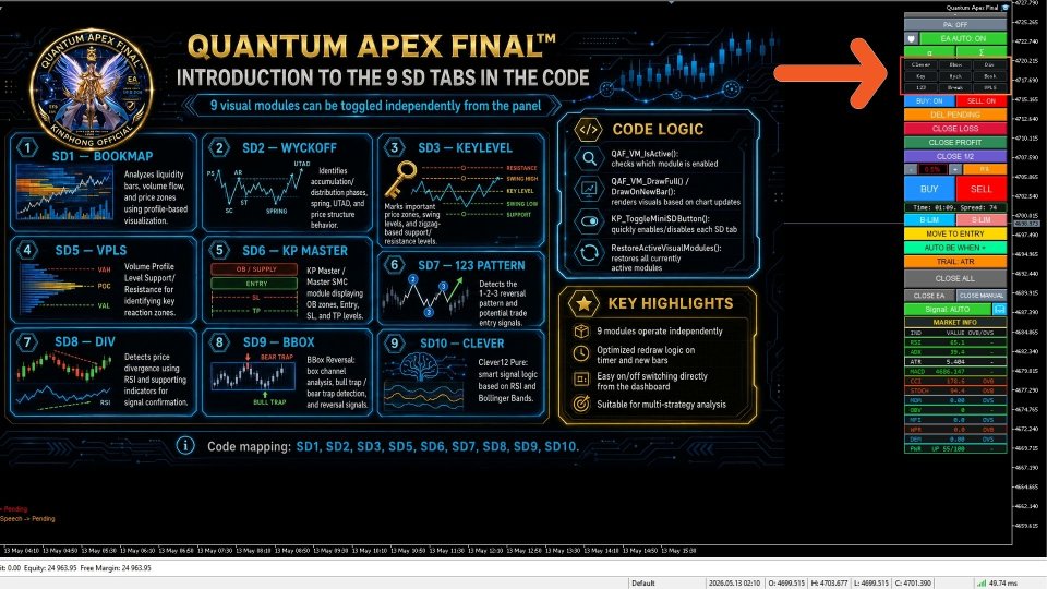 Screenshot #4 Quantum Apex Final MT4