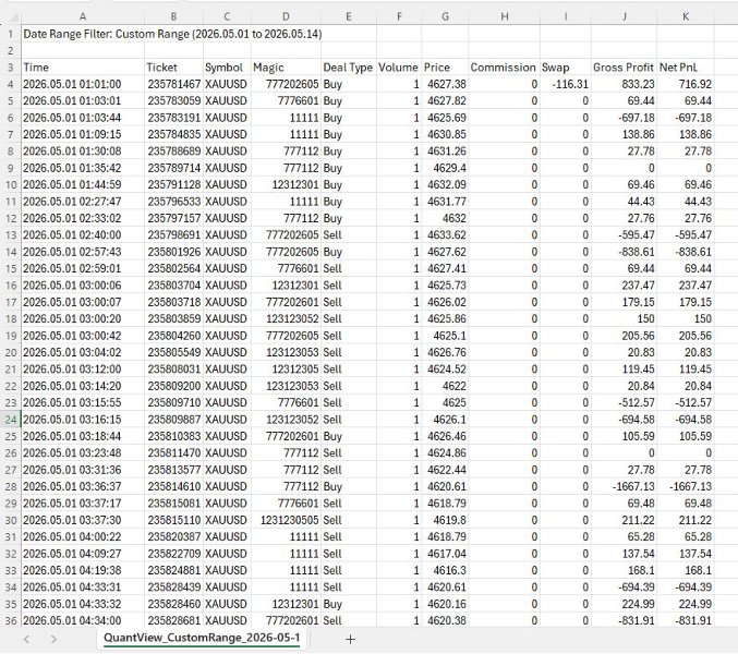 Screenshot #7 Quantview Analytics Master
