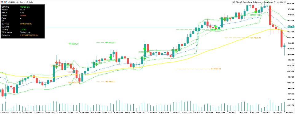 Screenshot #7 PatternGuard VWAP Trader
