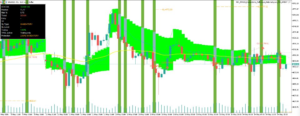Screenshot #6 PatternGuard VWAP Trader