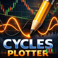 Cycles Plotter