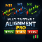 Für 35 US-Dollar kaufen Multi Timeframe Alignment PRO