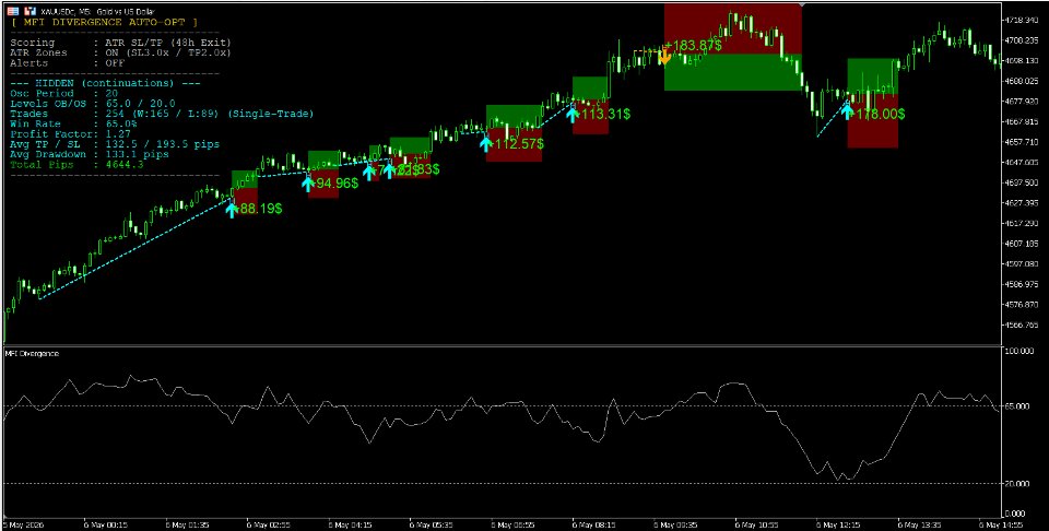 Screenshot #3 Quantitative Divergence Pro