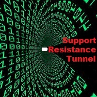 Support Resistance Tunnel