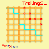 Trailing SL