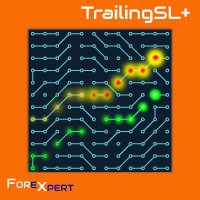 Trailing SL Plus